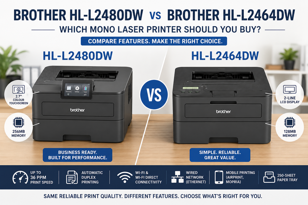 Brother HL-L2480DW vs Brother HL-L2464DW: Which Mono Laser Printer Should You Buy in 2026?
