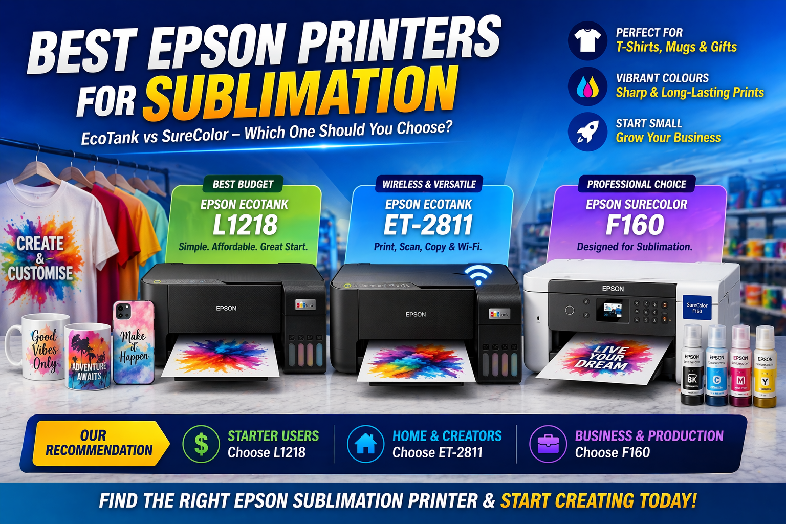 Best Epson Printers for Sublimation (2026 Guide) EcoTank vs SureColor – Which One Should You Choose?
