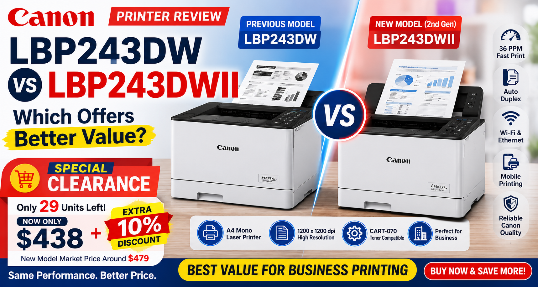 Canon LBP243DW Review – Is It Worth Buying Instead of the New LBP243DWII?