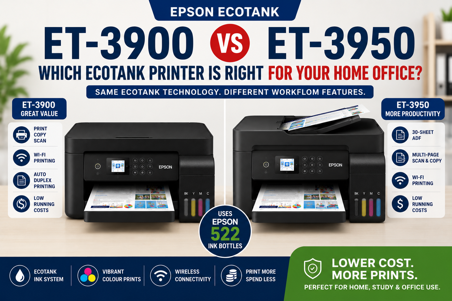 Epson ET-3900 vs ET-3950 EcoTank printer comparison for home office users