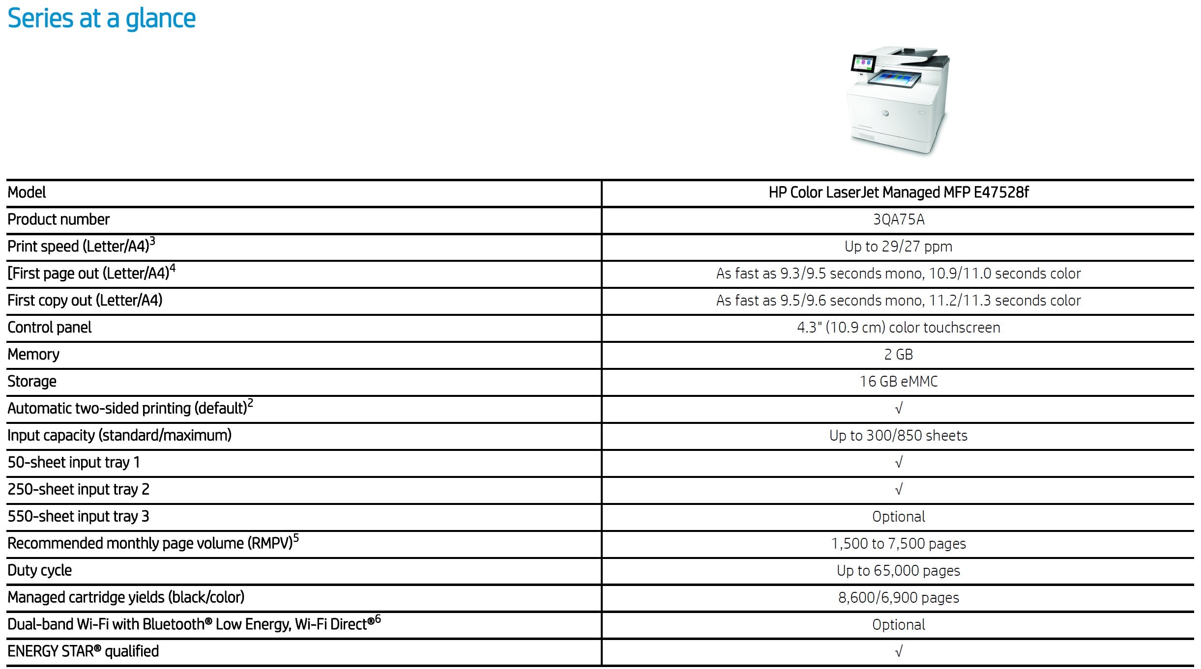 *USED* HP LaserJet Managed E47528f A4 Colour MFP Printer 3QA75A (M479fdw) - Ex-leasing Unit 23934P