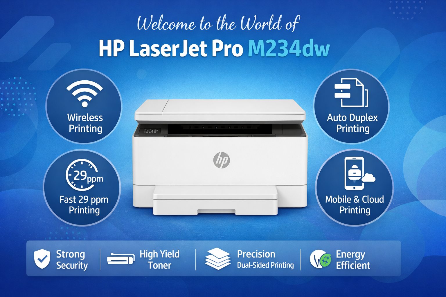 *CLEAR!* HP Laserjet MFP M234DWE Mono Laser 3-in-1 Multifunction Printer (P/N: 6GW99E)