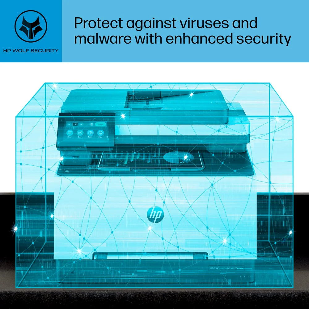 BUNDLE: HP Colour LaserJet Pro MFP 3301sdw A4 Wireless Colour Multifunction Printer+#218A Toner Set (W2180A, W2181A, W2182A, W2183A)