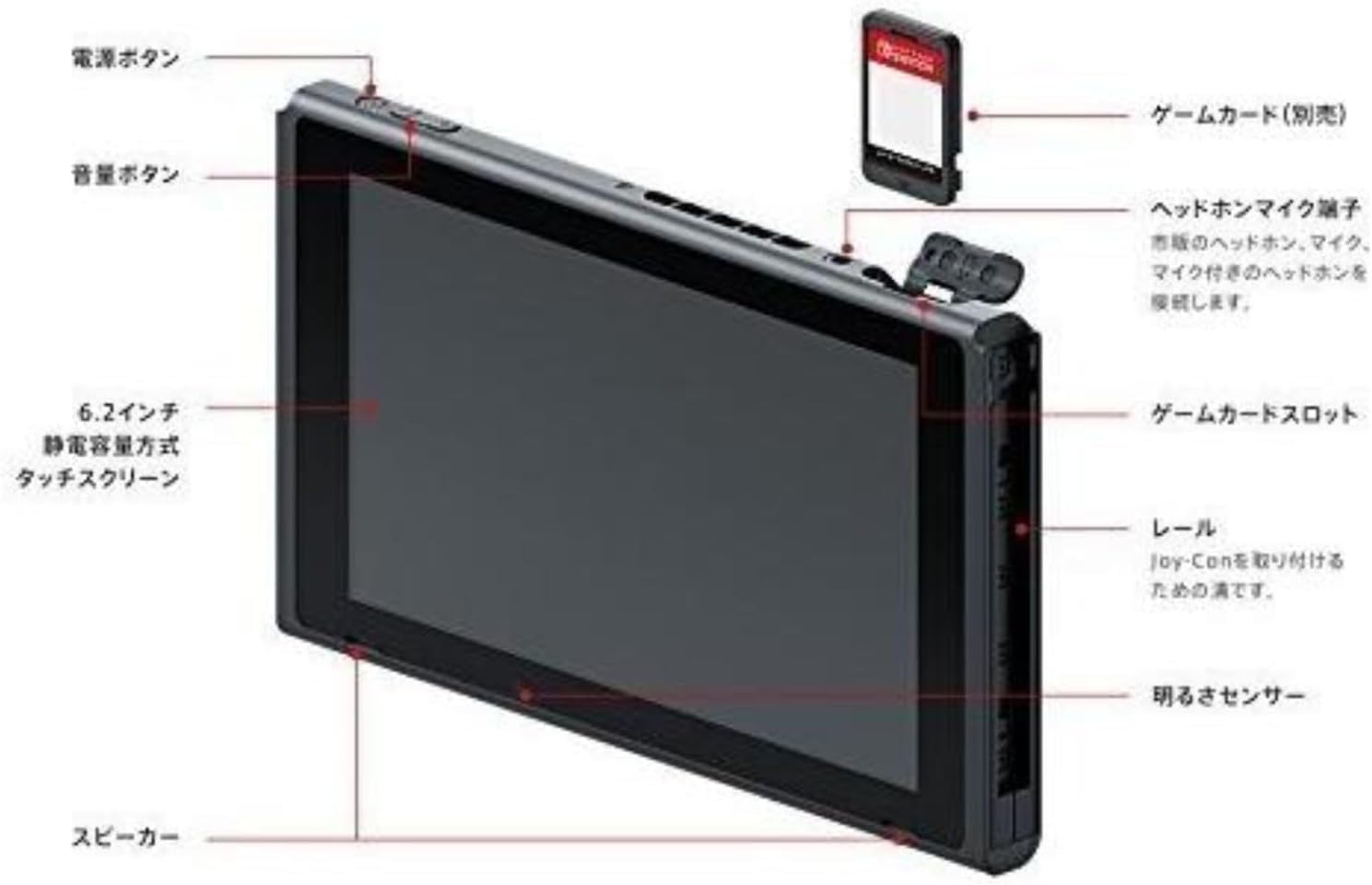 *SALE!* Nintendo SWITCH Exclusive Monster Hunter Rise Deluxe Console *JPN Limited Edition*