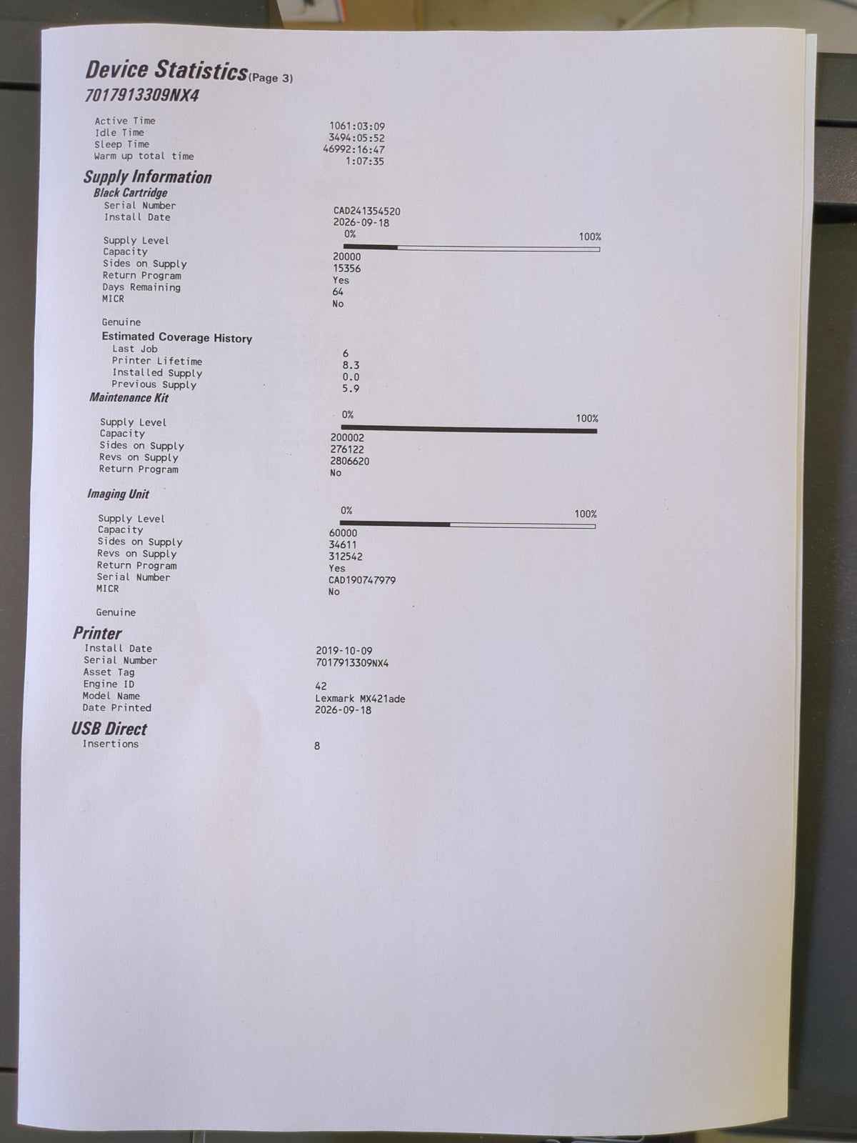 Used Lexmark MX421ade 276,143 page unit - device statistics page