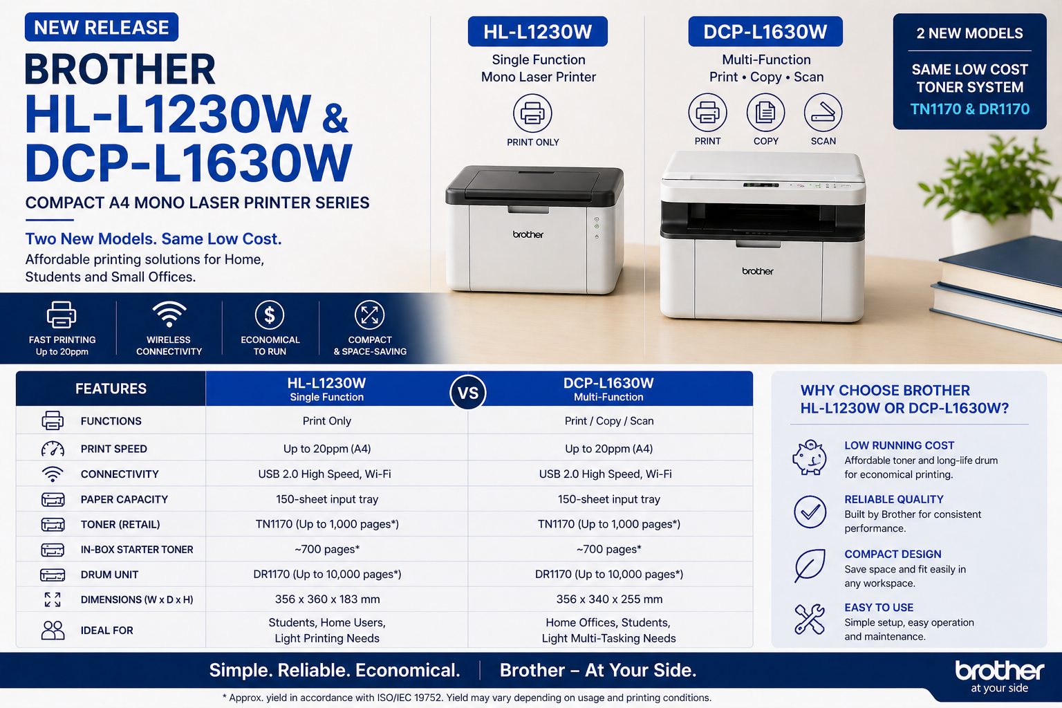 Brother HL-L1230W & DCP-L1630W Release | A4 Mono Laser Printer Guide