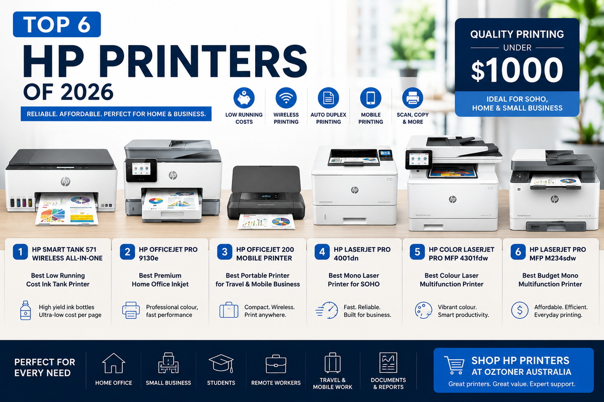 Top 6 Complete HP Printer buyer guide for 2026 | Home &amp; Small Business in Australia