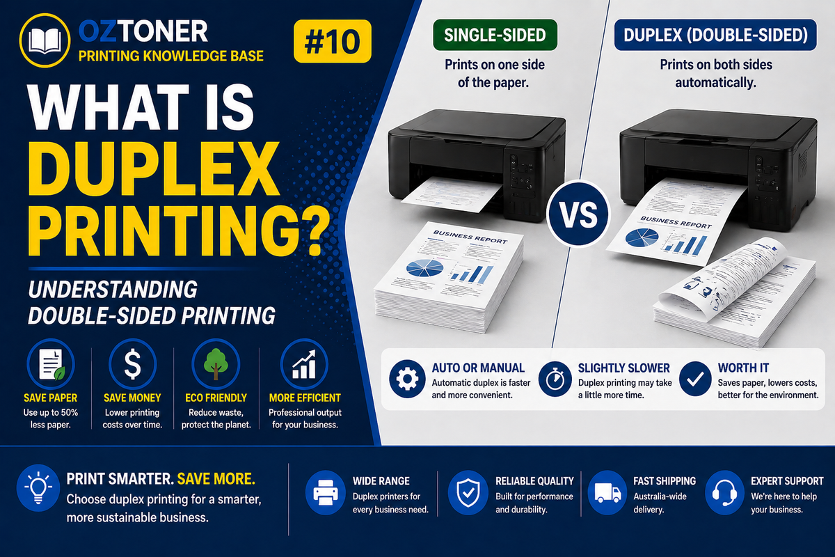 What Is Duplex Printing? Single vs Double-Sided Explained