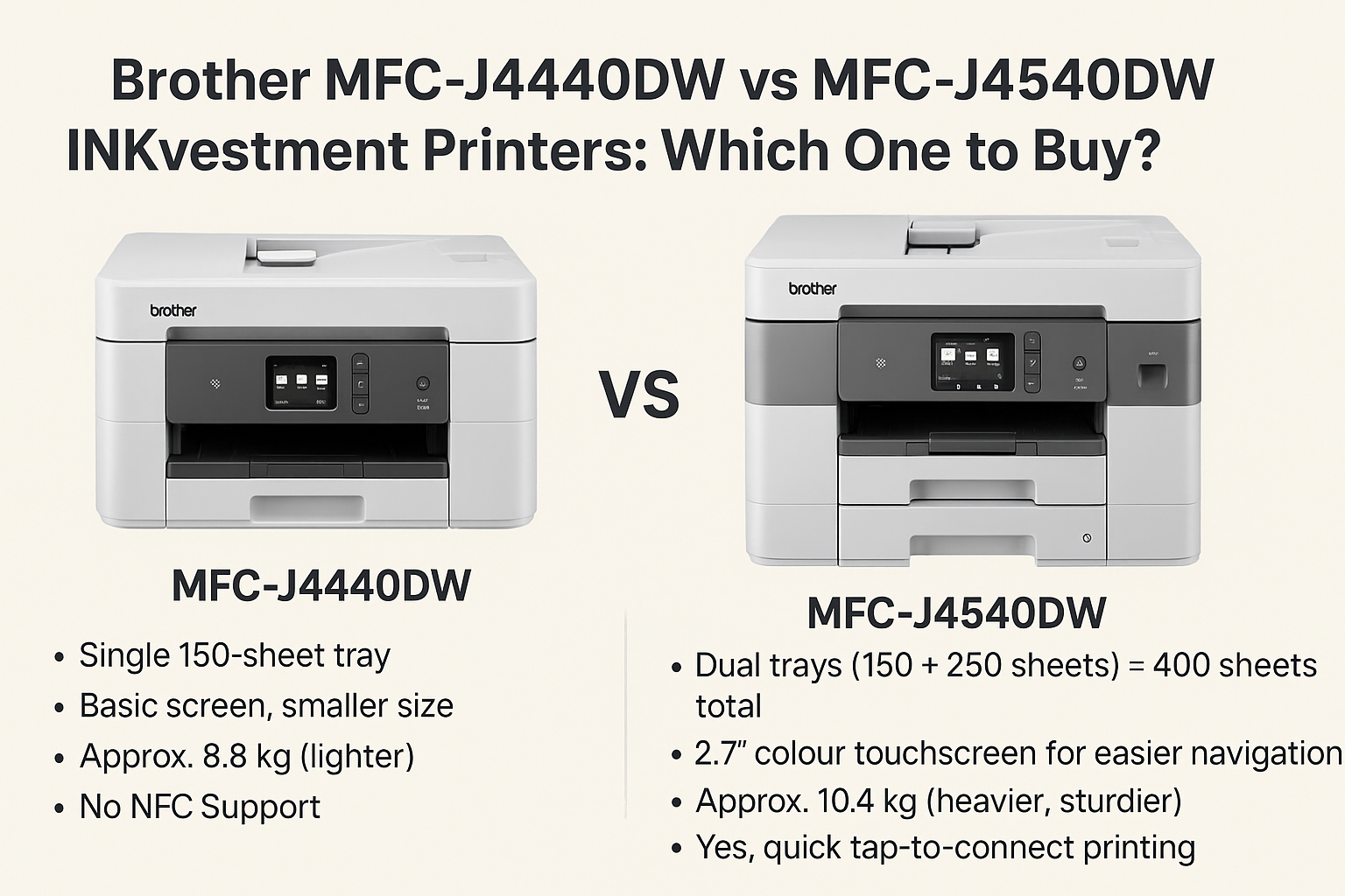Brother MFC-J4440DW vs MFC-J4540DW INKvestment Printers: Which One to Buy?