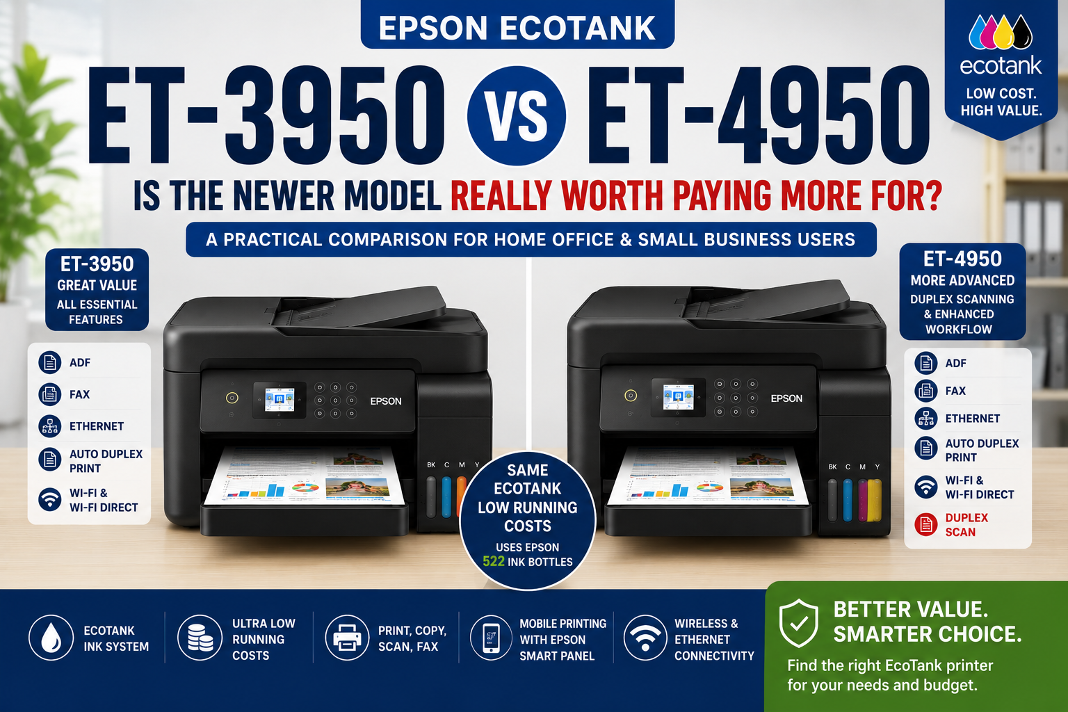 Epson ET-3950 vs ET-4950 EcoTank printer comparison review