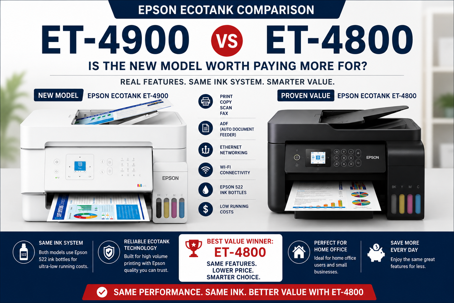 Epson ET-4900 and ET-4800 EcoTank multifunction printer comparison