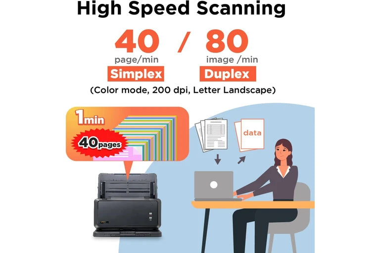 Plustek S30 Wide-Format Duplex Document Scanner 600dpi A3 Width 100-Sheet ADF