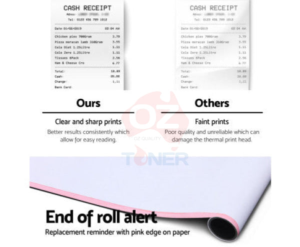 Receipt Docket 50x OZ Thermal POS Paper Roll for Epson Cash Register Receipt Docket/R