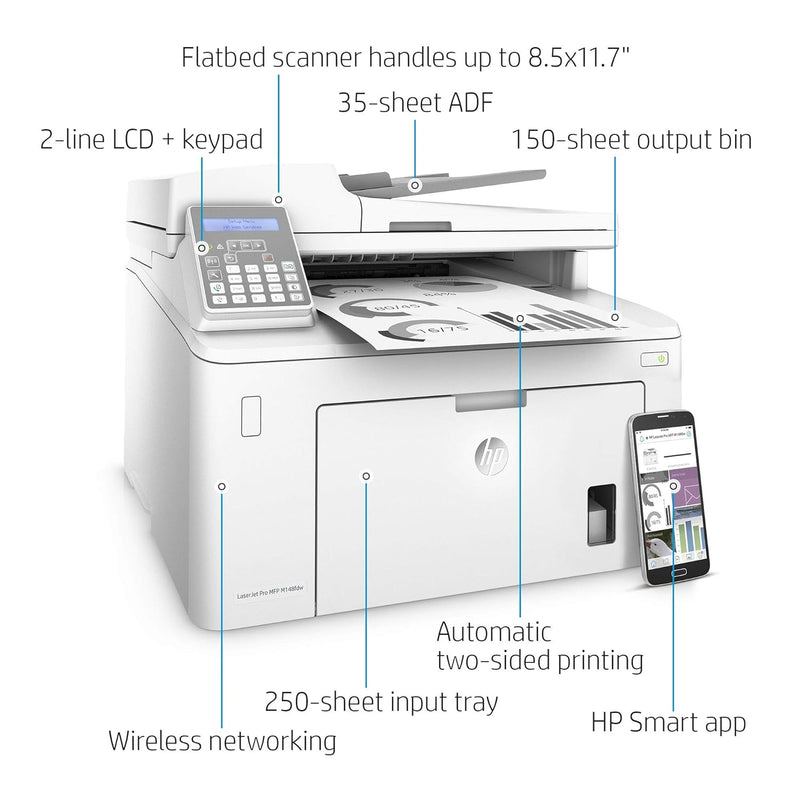 *SALE!* HP LaserJet Pro M148fdw 4-in-1 A4 Mono Laser Multifunction Printer 28PPM 4PA42A