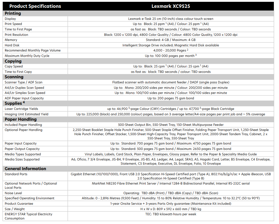 Lexmark XC9525 multifunction printer+ 550-Sheet Tray (20L9305)