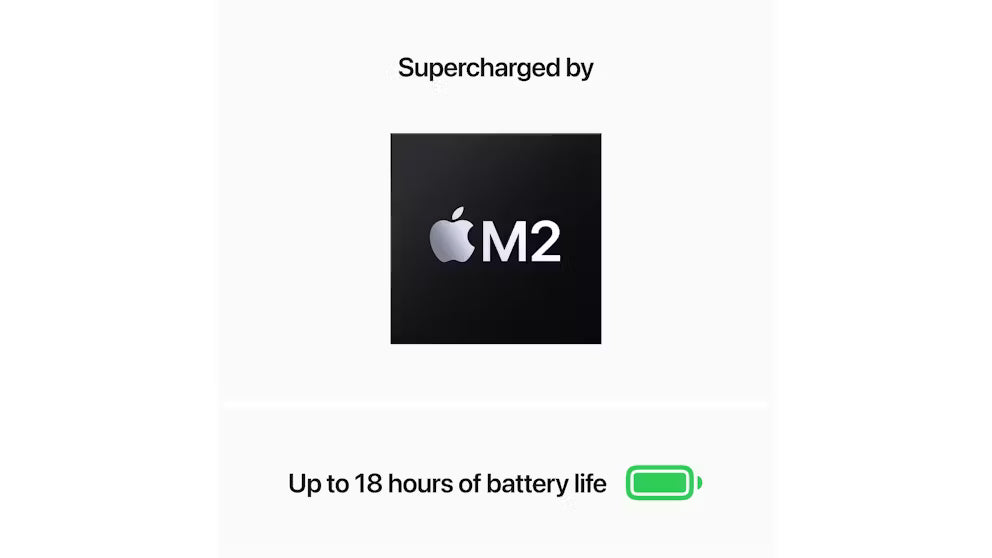 *NEW!* Apple MacBook Air 13.6" 2022 A2681-M2 8-Core CPU /  8GB RAM / 512GB SSD MLY43X/A