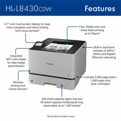Brother HL-L8430CDW A4 Colour Laser Printer+Duplexer+Wi-Fi 31PPM TN645 (NZ)
