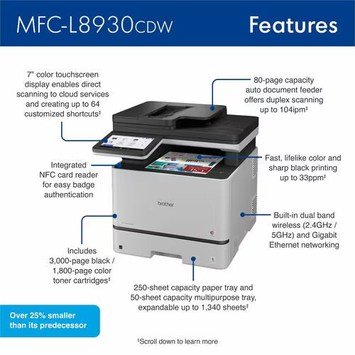 Brother MFCL8930CDW A4 Colour Laser Multifunction Printer for Business / Education / Medical Centre (NZ)