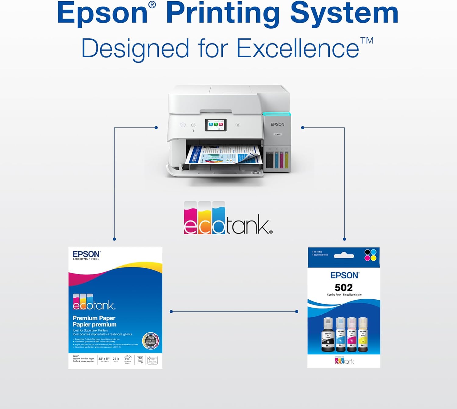 Bundle: Epson T502 EcoTank Ink Bottle Color Combo Pack for ET-2850 ET-2950 ET-3800 ET-3900 ET-4850 ET-4950