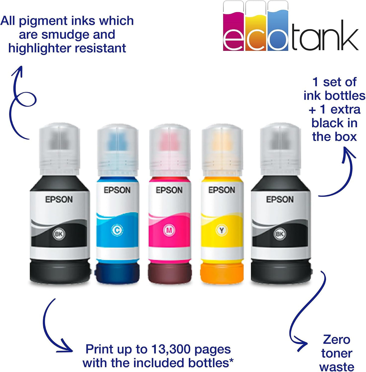 EPSON EcoTank Pro ET-5150 Multifunction Ink Tank MFP Printer T113 Ink Bottle Int. [C11CJ89401]