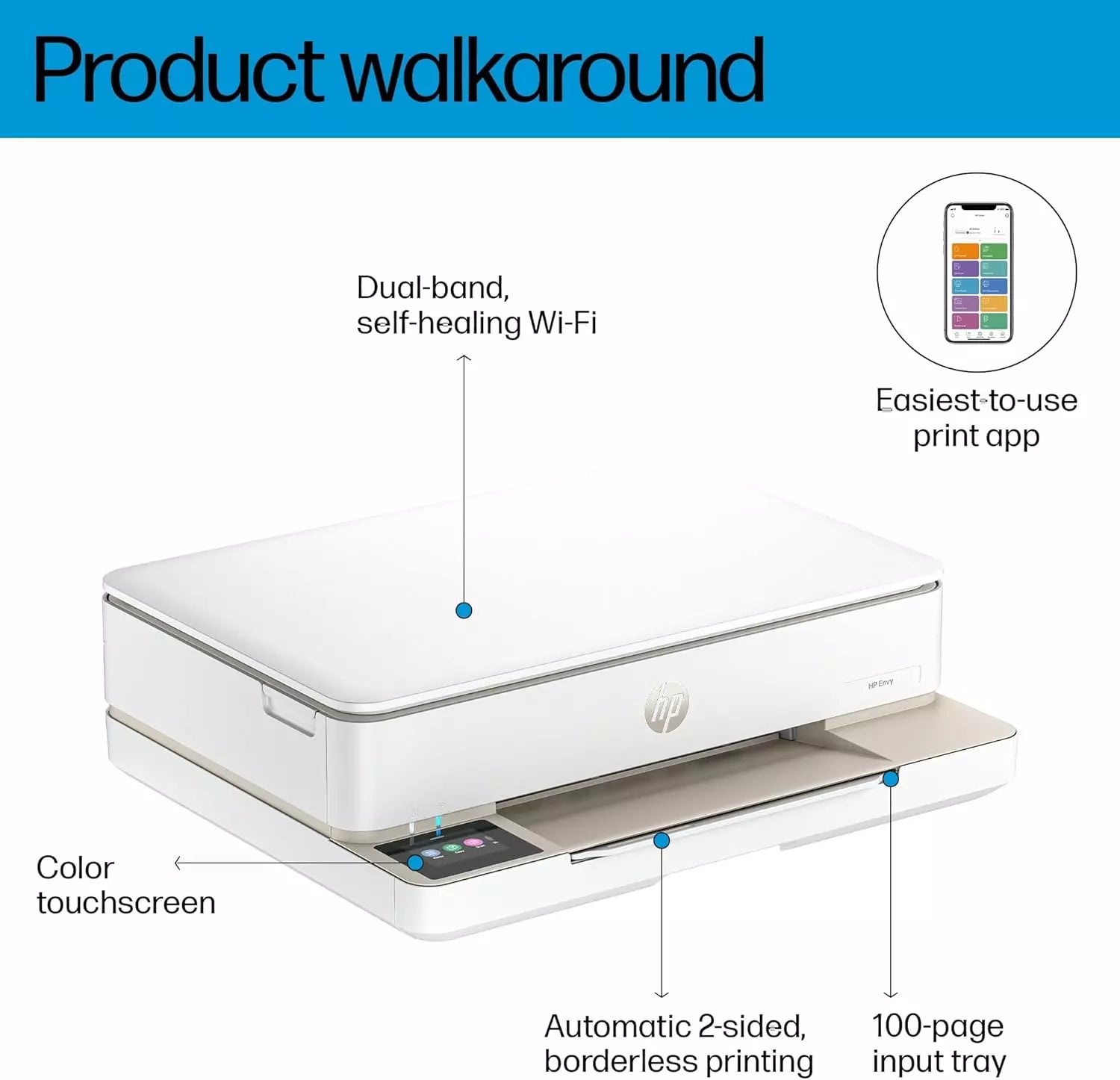*NEW!* HP Envy 6131e A4 All-in-One Printer Wi-Fi w/ #68 ink Set Beige [714M0A]