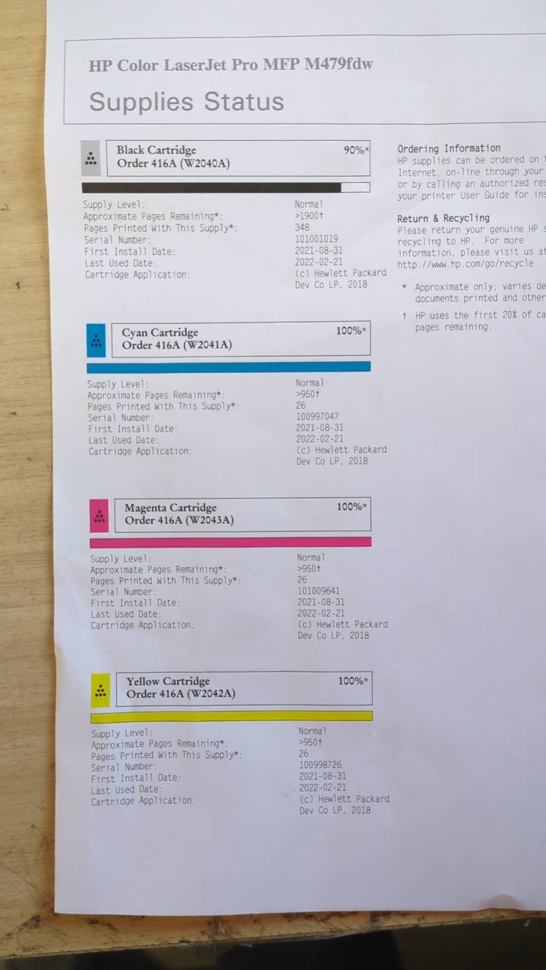 *Ex-Demo* HP LaserJet Pro M479fdw 4-in-1 Wireless Color Laser MFP Printer+Duplexer [W1A80A]