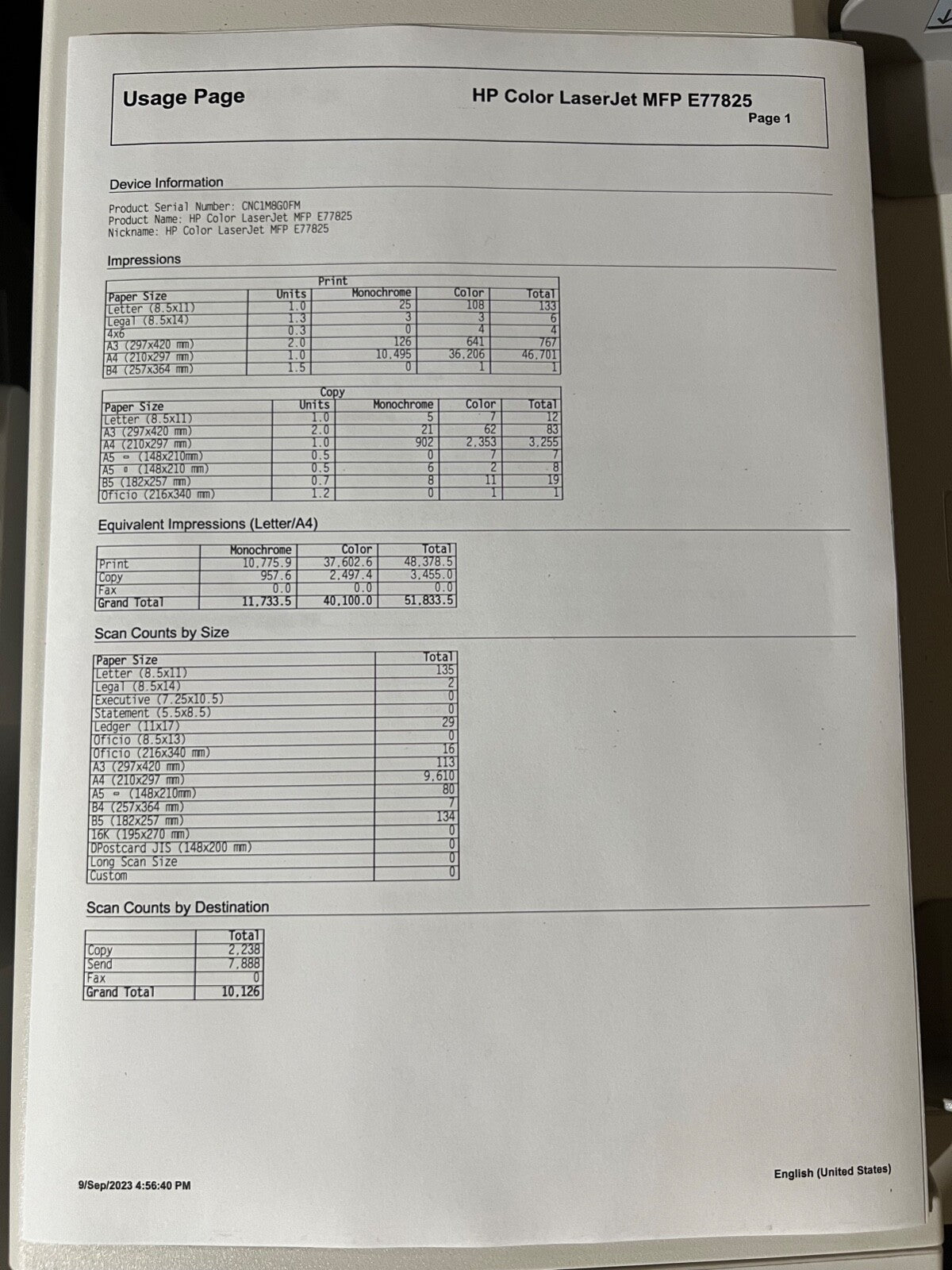 *RFB* HP Color LaserJet Managed MFP E77825dn A3/A4 Multifunction Photocopier [Z8Z02A]