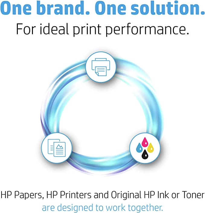 Genuine Hp Q2510A A4 Photo Paper Everyday 100X Sheets For Inkjet Printer (200Gsm) Replaced By 9Rr56A