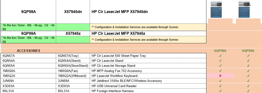 *New!* HP Color LaserJet Enterprise Flow MFP X57945z 45ppm A4 Colour Multifunction Printer (6QP99A)