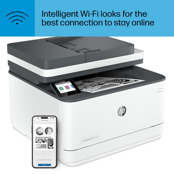 BUNDLE: HP LaserJet Pro MFP 3101fdw A4 Wireless Mono Laser MFP Printer+