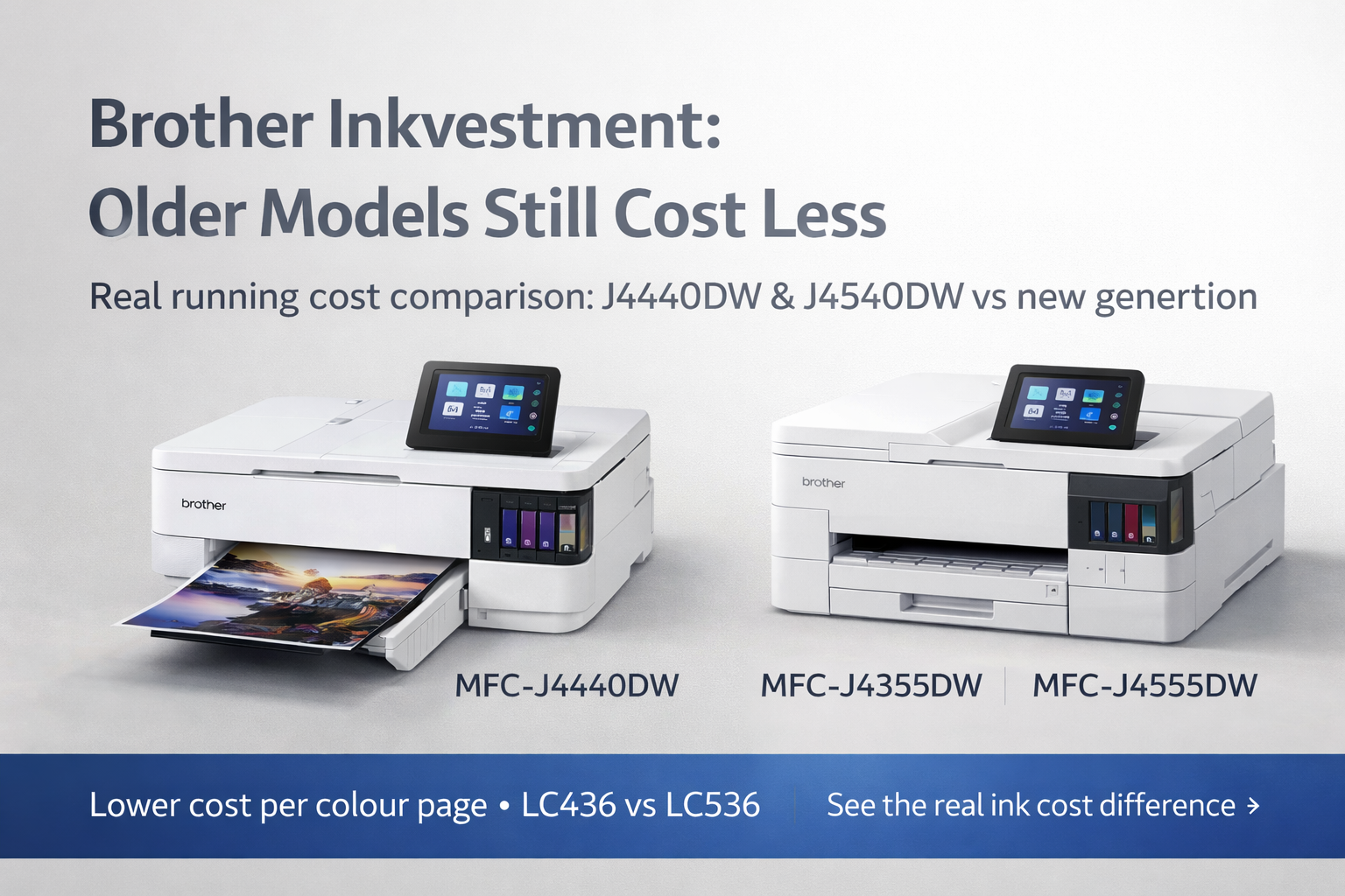*NEW!* Brother MFC-J4355DW Colour Inkjet All-in-One Printer – WiFi, Duplex & High Yield Starters