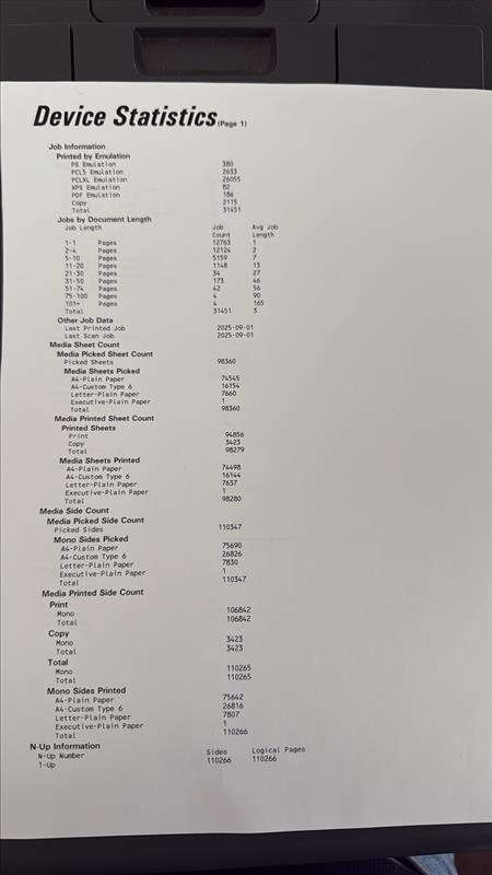 *RFB* Lexmark MX310dn A4 All-in-One Mono Laser MFP Printer 33PPM [35S5835] (RRP$595)