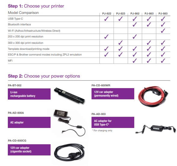 Brother PJ-862 A4 Mobile Printer 200dpi BT/USB + Battery/PSU/A4 [PJ-862 Bundle Pack]