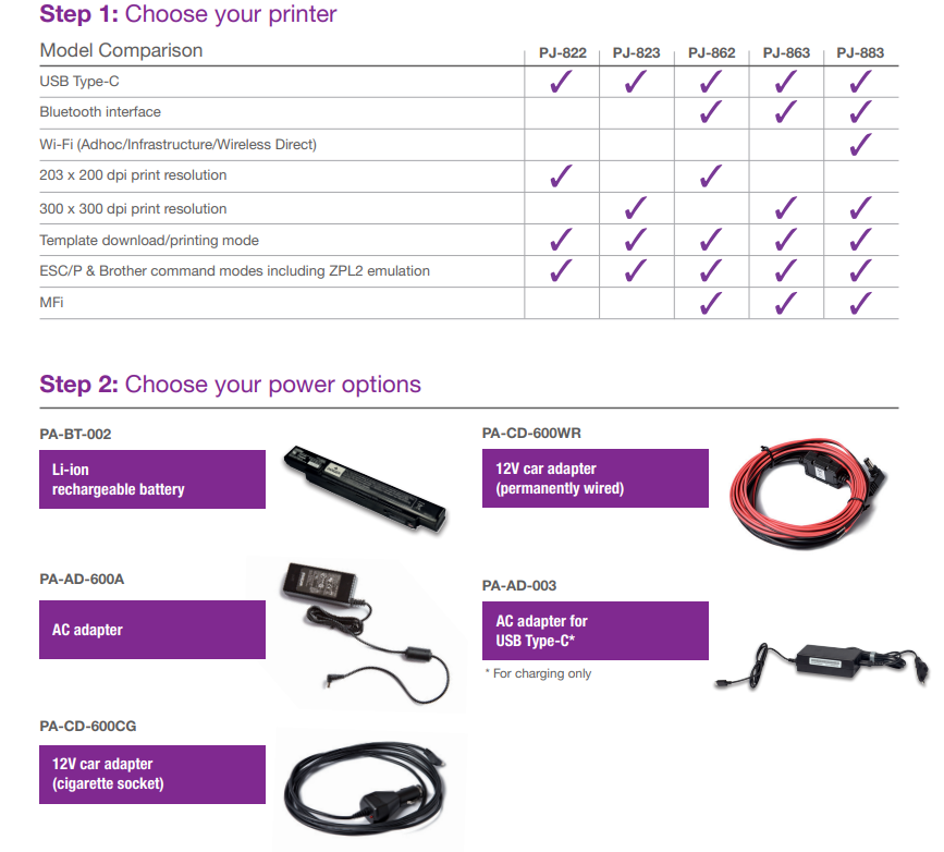 Brother PJ-883 A4 Mobile Printer 300dpi BT/USB/WiFi + Battery/PSU/A4 [PJ-883 Bundle Pack]