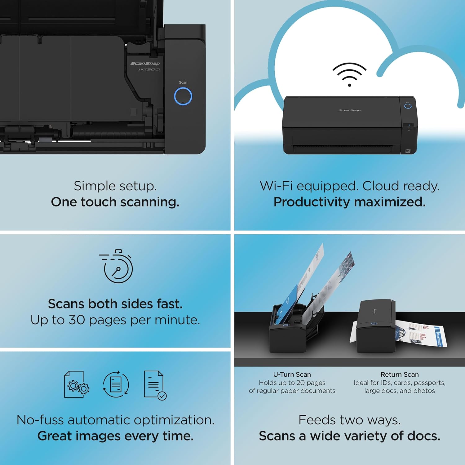 Ricoh ScanSnap iX1300 duplex A4 Compact Wireless Document, Photo & Receipt Scanner (BLACK)