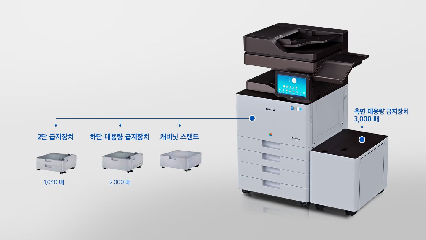 *Ex-Display* Samsung MultiXpress SL-X7600LX A3 Colour Laser Multifunction Printer 60PPM