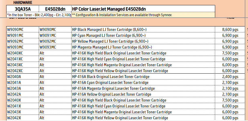 HP LaserJet Pro M454dn/E45028dn A4 Color Laser Network Printer+Duplex+AirPrint #416A