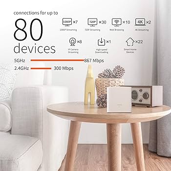 Tenda Nova MW5G Mesh WiFi System-Up to 3500 SQ FT Home Coverage, WiFi Router
