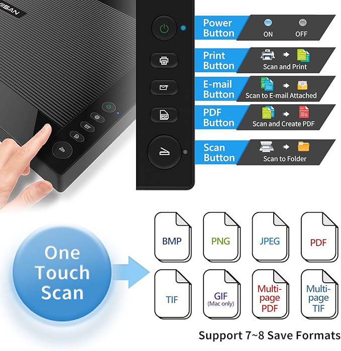 *SALE!* VIISAN VF3120 A3 High Speed Flatbed Frameless Document Scanner Windows & MAC TWAIN 1200 DPI