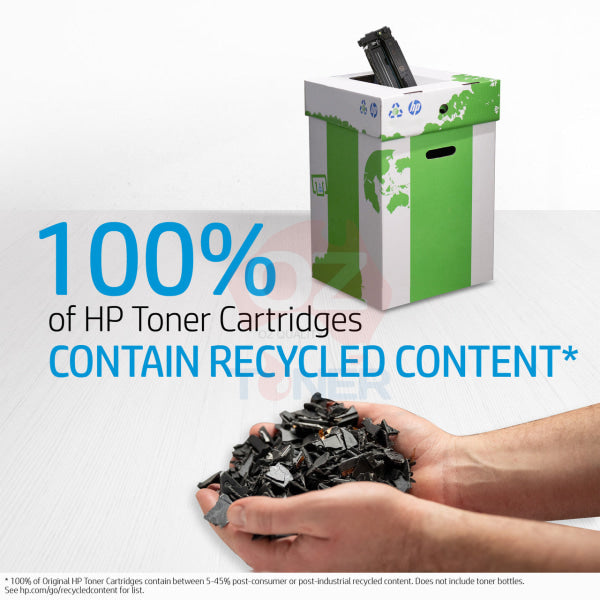 *Damaged Box* Genuine Hp Cc364A Black Toner Cartridge For Laserjet P4015 P4515 #64A -