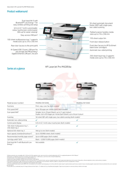 *Damaged Box* Hp Mono Laserjet Pro Mfp M428Fdn A4 Laser Multifunction Printer [W1A29A] Multi