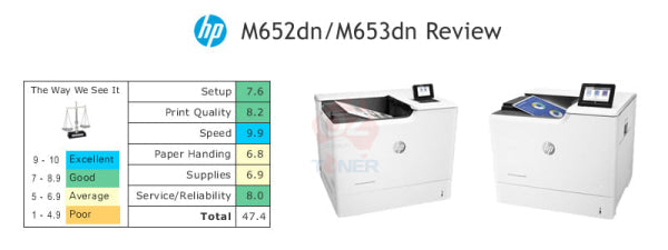 Hp Color Laserjet Enterprise M652Dn Laser Printer 47Ppm [J7Z99A] Colour Single Function