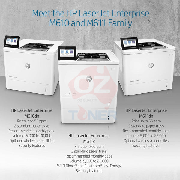 Hp Laserjet Enterprise M611Dn A4 Mono Laser Printer+Duplex 61Ppm 1200X1200Dpi [7Ps84A] Printer