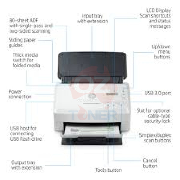 Hp Scanjet Enterprise Flow 5000 S4 Sheet-Feed Scanner 50Ppm [L2755A] Eol Replaced By S5