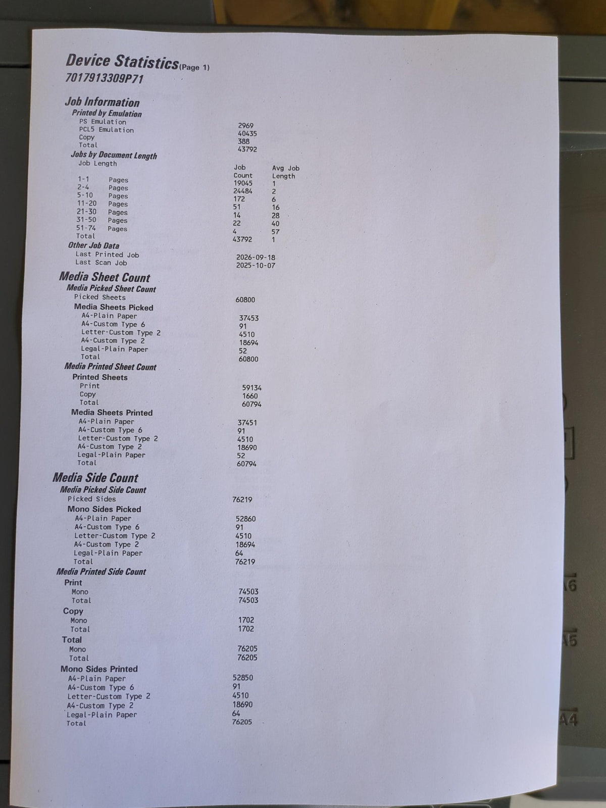 Used Lexmark MX421ade 76,217 page unit - device statistics page 1