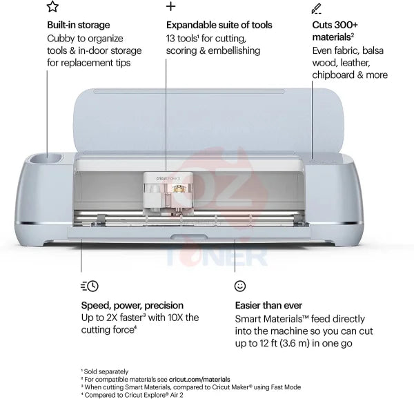 *New!* Cricut Maker 3 Smart Cutting Machine - White (P/N:2008336)