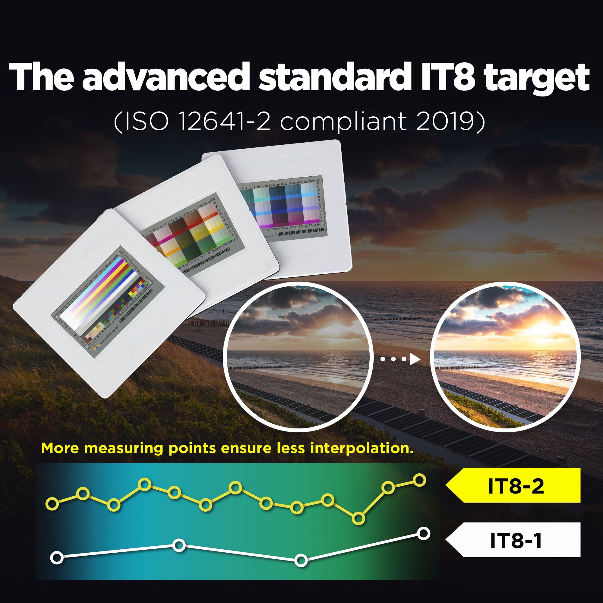 Plustek Opticfilm 135i Ai 35mm Film Scanner+Infrared Built-in+SilverFast Ai Studio 9 Bundle