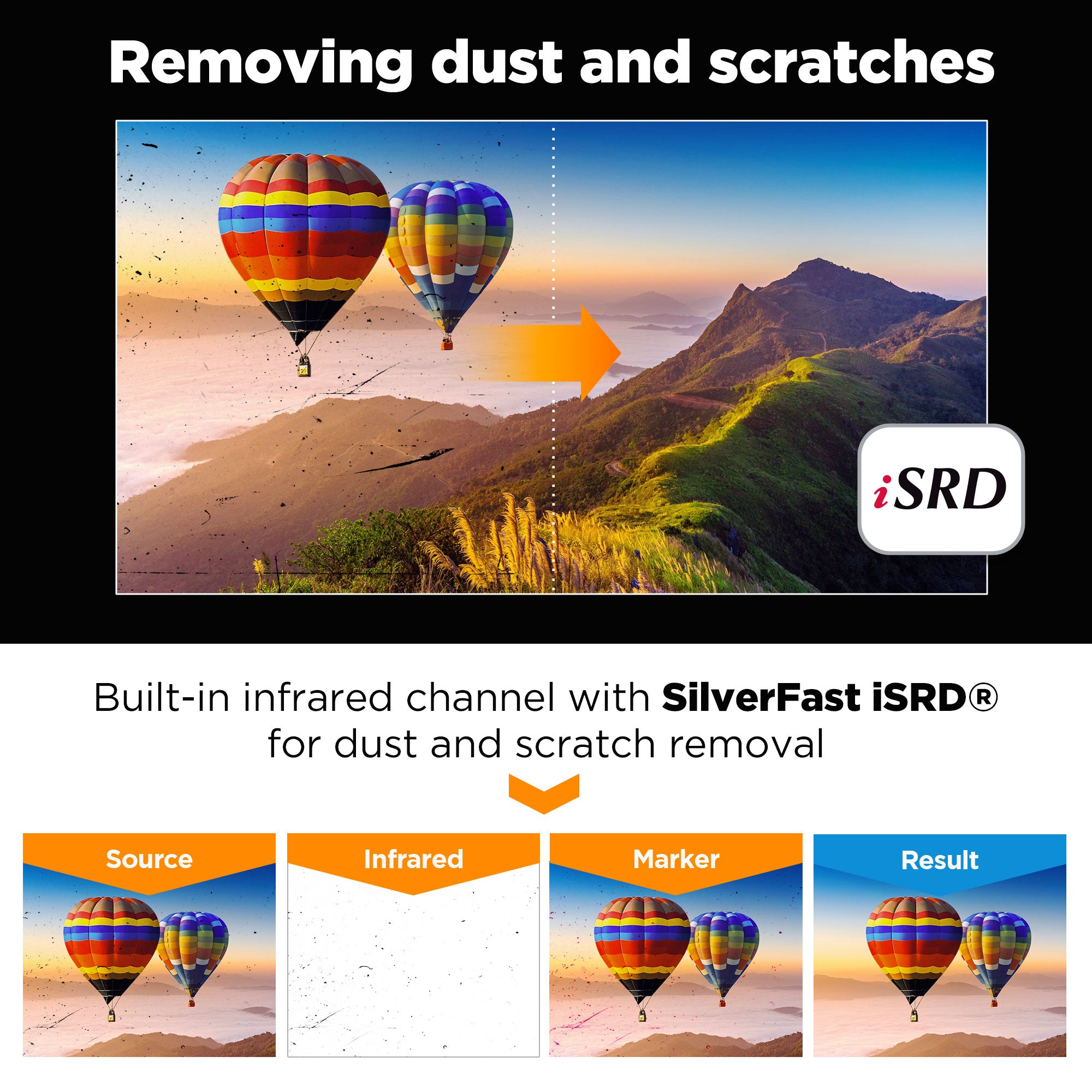 Plustek Opticfilm 135i Ai 35mm Film Scanner+Infrared Built-in+SilverFast Ai Studio 9 Bundle