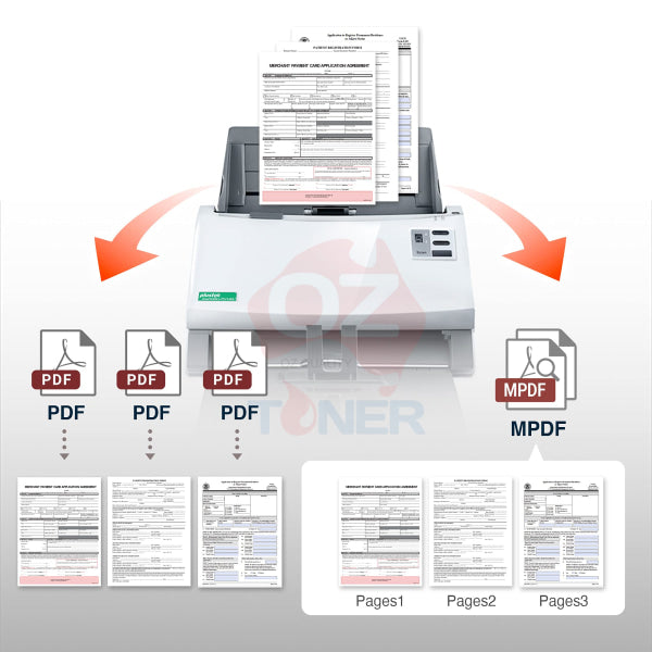 Plustek Smartoffice Ps3140U A4 Duplex Document Scanner