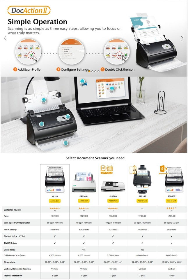 Plustek PS188 High-Speed A4 Duplex Color Document Scanner 30ppm ADF